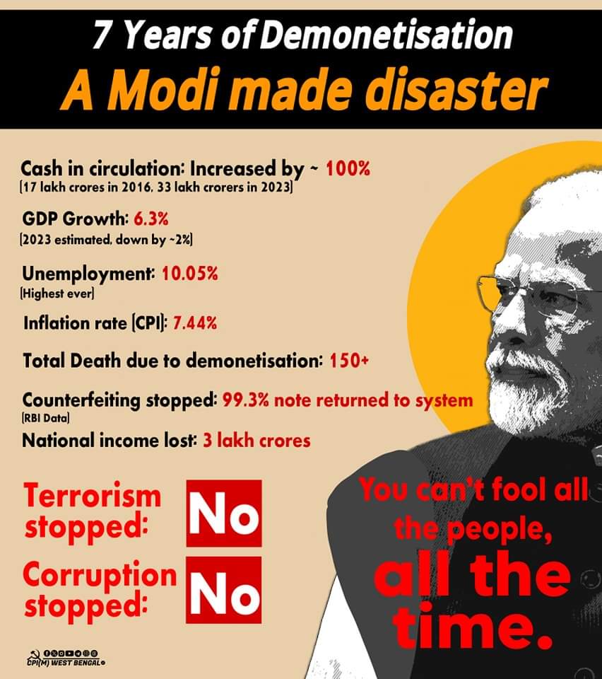 7 Years of #DemonetisationDisaster
#9YearsofNightmare