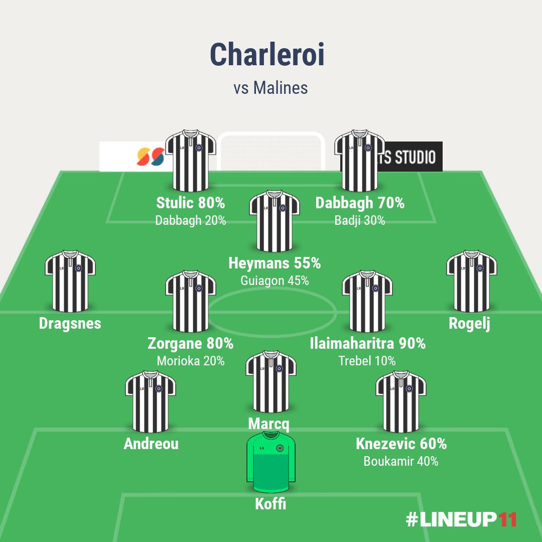 jujux3001's tweet photo. Voici ma compo probable ( désolé pour le retard )
🏥 Van Cleemput, Mbenza, Nkuba
❔ Knezevic ( mais si présent sera titu )
🔙 Nkuba à repris l'entraînement sur terrain cette semaine ( enfin )
#CHAMAL
#rcsc
#charleroi
@SportCharleroi https://t.co/O1iFAOxvRd