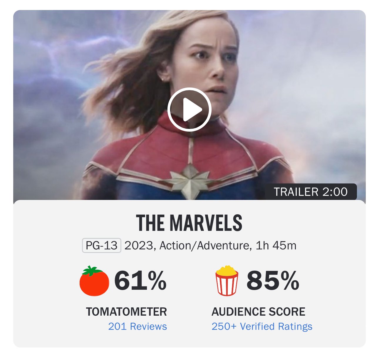 The Marvels Rises With High Audience Score at Rotten Tomatoes