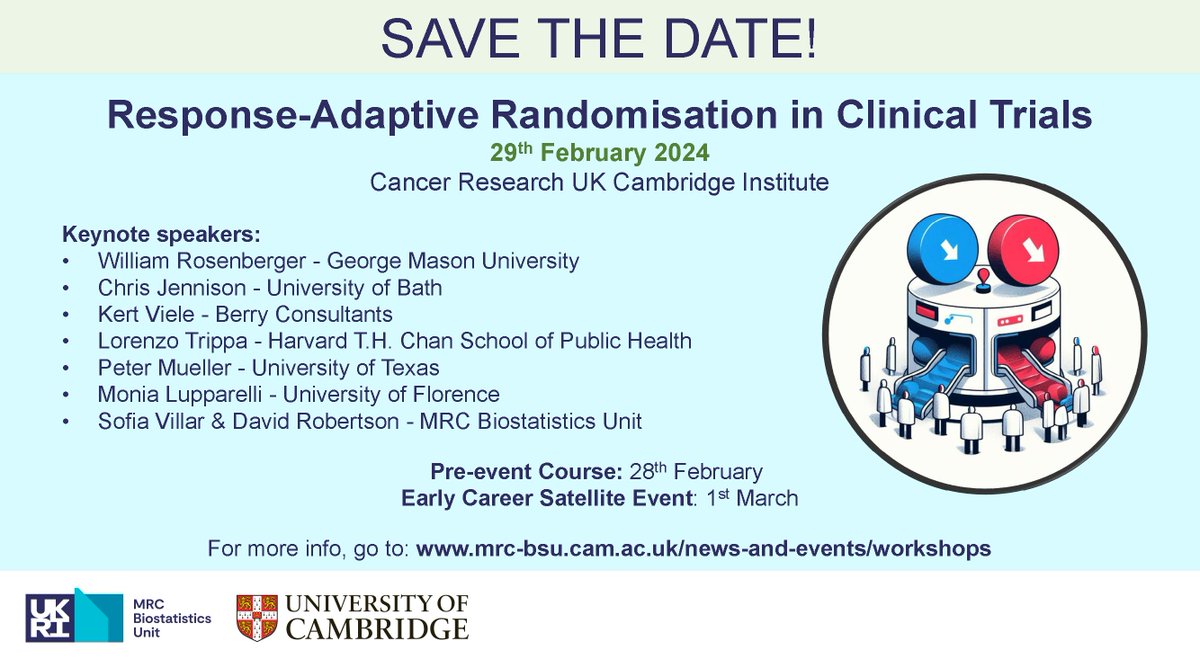 Sofia S. Villar (@sofiasvillar1) on Twitter photo Just after the excitement and thrilled of our 20th Armitage lecture and workshop, please save the date for another event with a fantastic line-up of international speakers visiting the Cambridge campus <a href="/MRC_BSU/">MRC Biostatistics Unit</a> Just after the excitement and thrilled of our 20th Armitage lecture and workshop, please save the date for another event with a fantastic line-up of international speakers visiting the Cambridge campus <a href="/MRC_BSU/">MRC Biostatistics Unit</a>