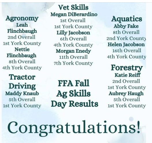 Congratulation to our FFA competitors on this past Wednesday's competition.