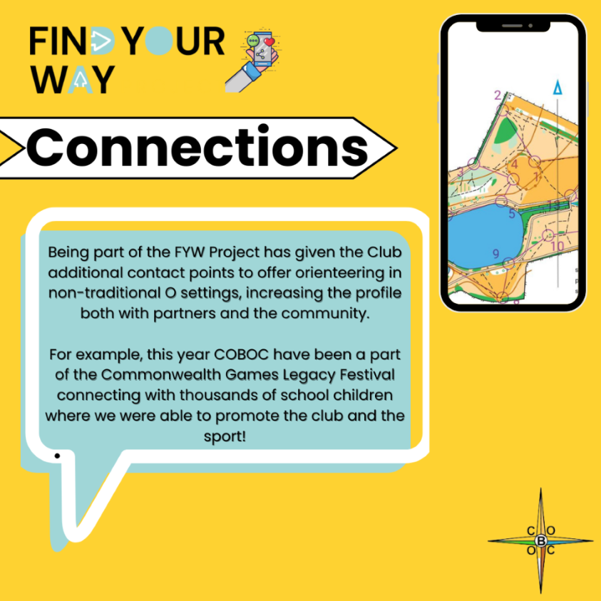 FindYourWayVO's tweet photo. Dave Ellis has created some great activities and events on behalf of COBOC. Working with multiple partners such as the Canal &amp; Rivers Trust, Commonwealth Games and School Sports Partnerships, there have been numerous new activities and courses created for communities to use. https://t.co/pWJNH7XnAF