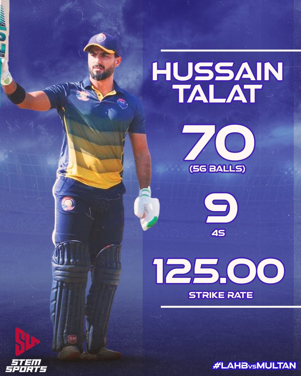 Top performance from Hussain Talat🏏🔥 #Cricket #HussainTalat #HT #PakistanCup #LAHBvMULTAN #OneTeamOneDream #StemSports