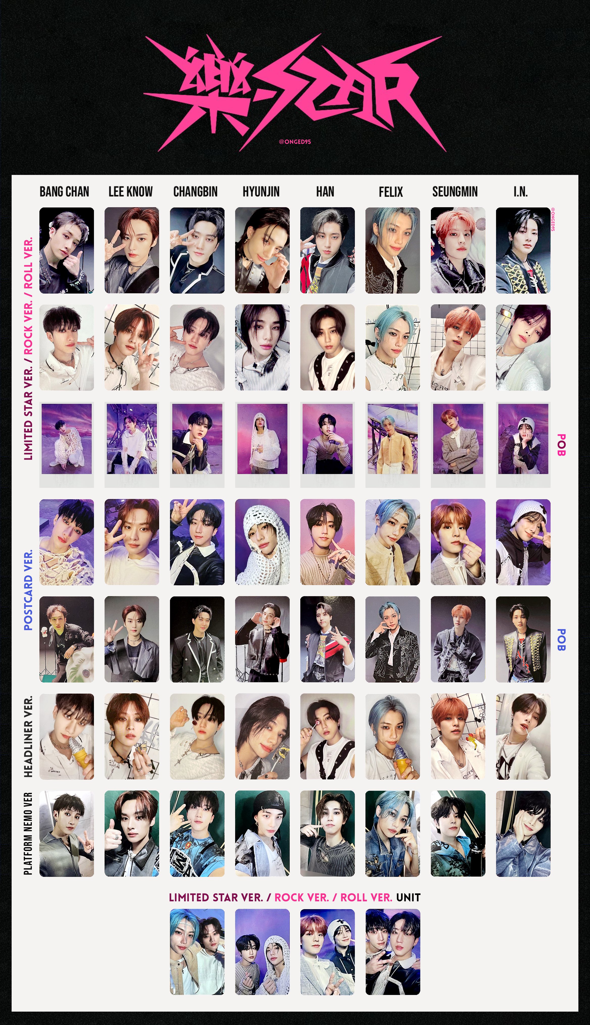 StrayKids 楽STAR 店舗特典 トレカ skzoo StrayKids 楽STAR 店舗特典 トレカ skzoo