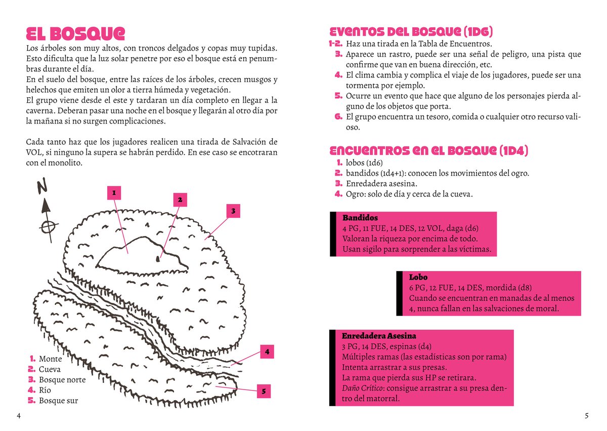 Estoy maquetando una aventurita para Cairn que dirigí por Discord

#rpglatam #ttrpg #osr #cairn