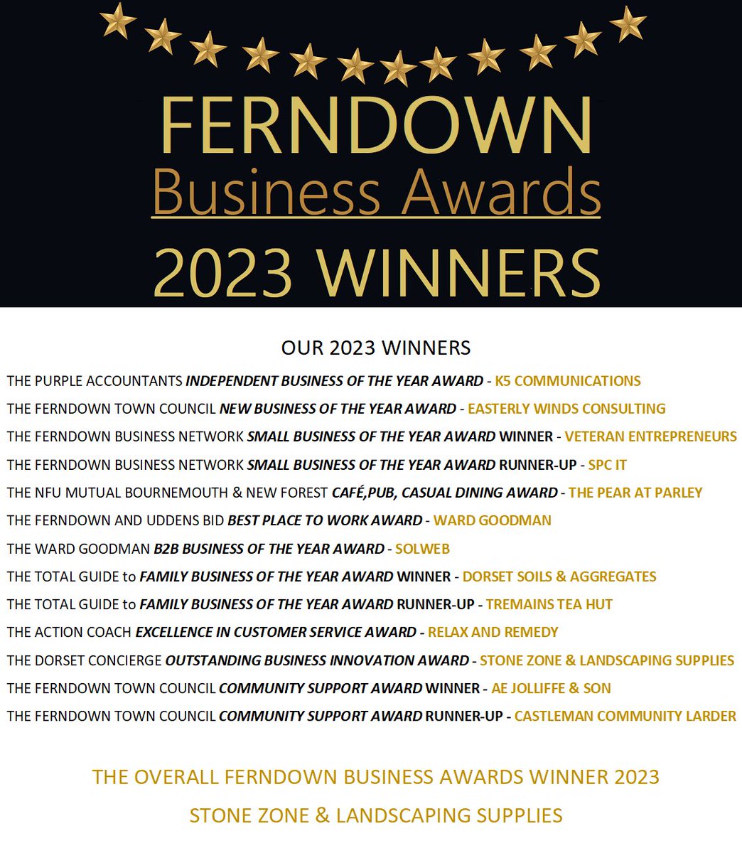 Well done to all and big thanks to everyone involved today as sponsors and supporters and to all who entered <a href="/SolwebLtd/">Solweb Ltd</a> #tremainsteahut <a href="/fcdouch/">Douch Family Funeral Directors</a>  <a href="/RelaxandRemedy/">Relax & Remedy</a>  <a href="/StoneZoneDorset/">Stone Zone & Landscaping Supplies</a>  #castlemancommunitylarder #spcIT @k5communications #thepearatparley <a href="/wardgoodmanltd/">Ward Goodman</a> #easterlywinds