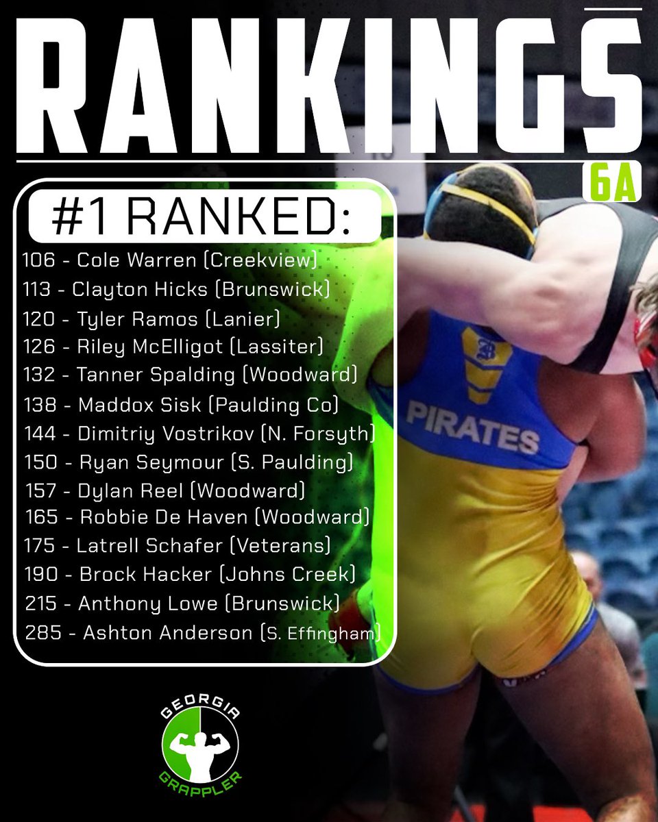 Georgia Grappler tweet media