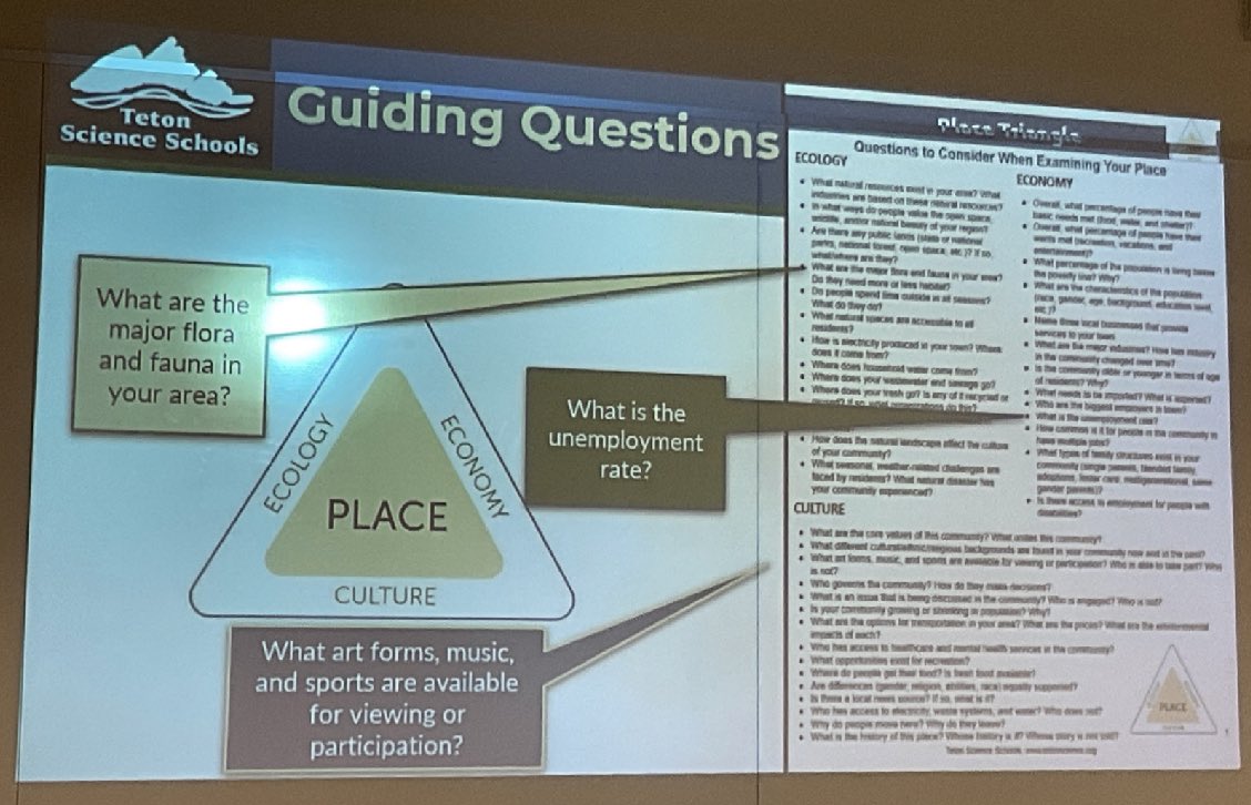 DueyBui's tweet image. Day 2 of the Place-Based Learning Conference. Great start so far with the @tetonscience and the Place Prism. So important for students to learn more about the community and the elements that shape it. #MiSTEM