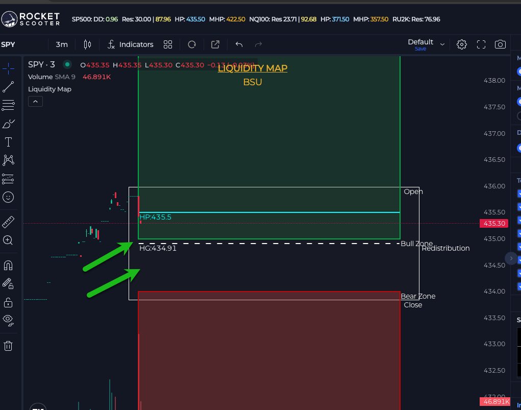 Upside pretty limited again today with HP and top of Redistribution zone (top white line) being resistance

R:r looks much better if price can get down to and bounce off of the top of the bear zone. If resilience turns negative, that's most likely where price will go