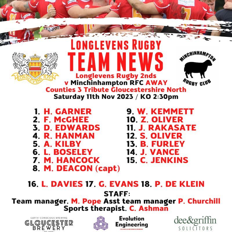 Longlevens Rugby tweet media
