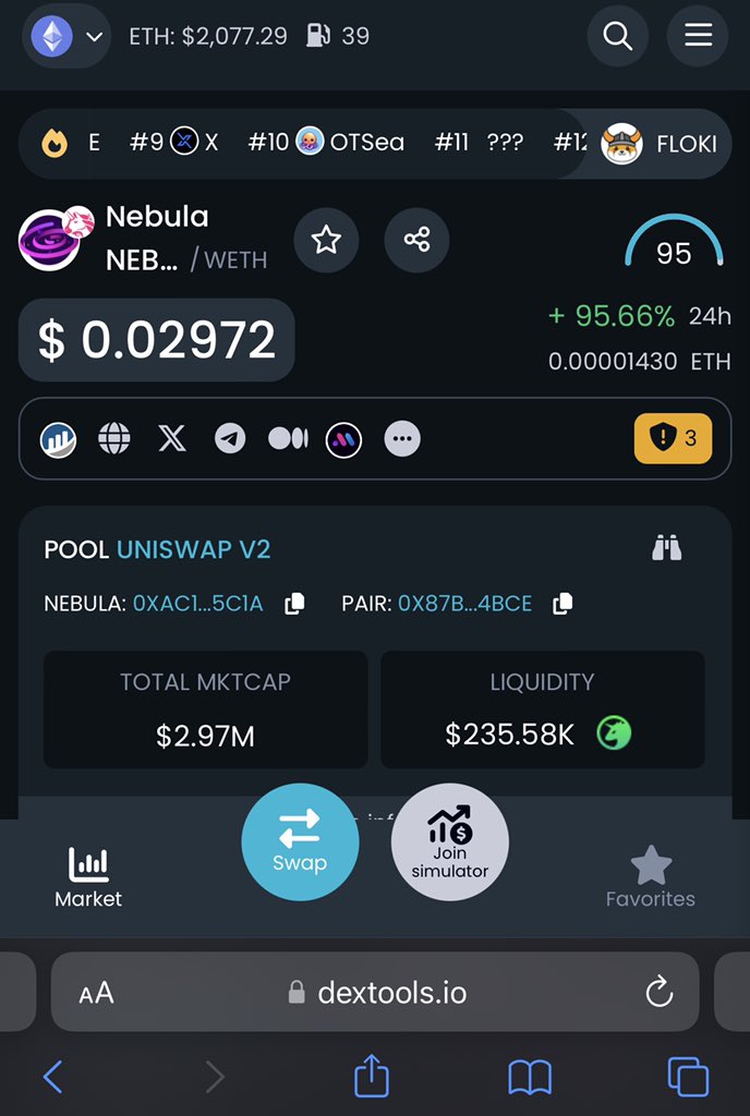 Subit_Crypto's tweet photo. @OmabaJoseph @OlafRiche @elnass_1 @cryptopigin @Famisky01 @FrennyDefi @techamyy @B_wealth97 @_iniEmem @NebulasCloud 22..The Market Cap of $NEBULA token has crossed 3 million๐ฅ๐ฅ๐ฅIt was below 1 million the last 24 hrs. As I told you all
Donโt ignore @NebulasCloud
Thereโs still MASSIVE BUYS๐ฅ๐ฅ๐ฅณ
CA:- 0xac1419ee74f203c6b9daa3635ad7169b7ebb5c1a
Dextool: https://t.co/dARj04SClC
#NEBULAThread https://t.co/aT2L6qXfm6