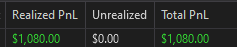 XenithSuccess's tweet photo. Success by kennytrades52 in Xenith Trading! https://t.co/Sk0PCjL5uO