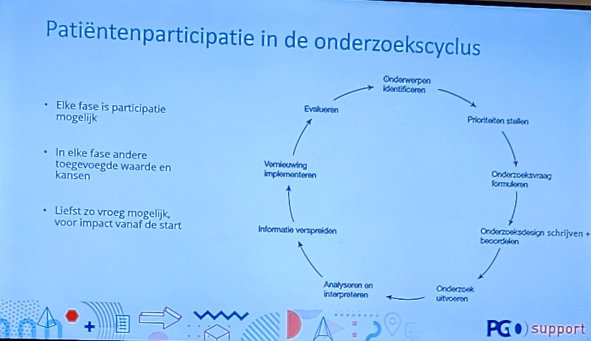 DrJohanLim's tweet image. Patiëntenparticipatie in revalidatieonderzoek: waarom en wanneer?

Leuke, leerzame en nuttige workshop waar iedereen die (aan) onderzoek (mee)doet/financiert mee aan de slag kan!