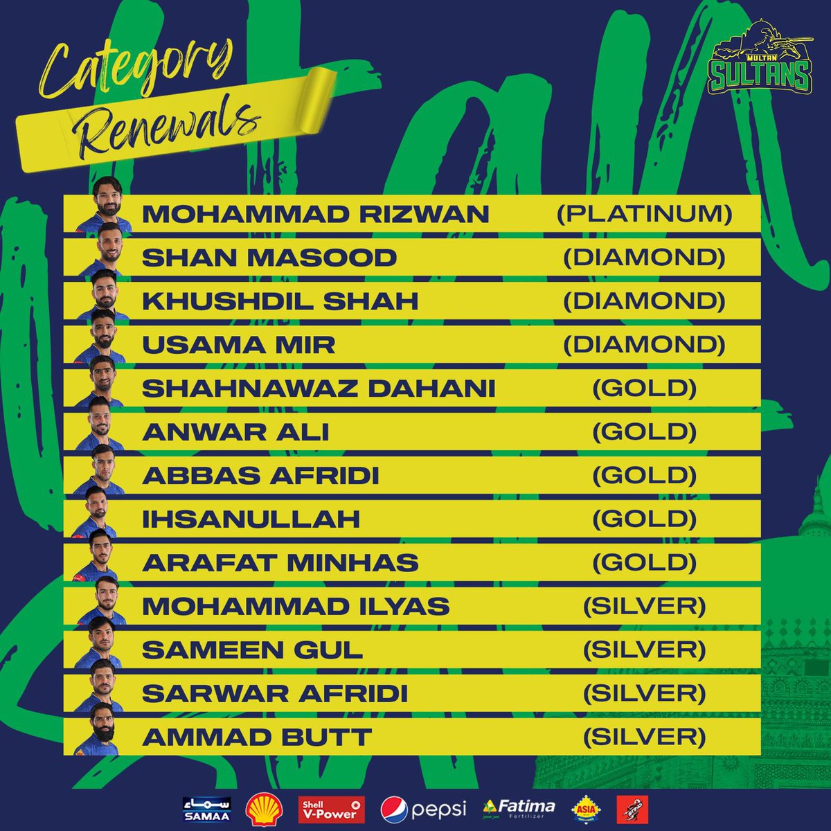 MultanSultans's tweet photo. 🚦 2024 Draft Category Renewals 🚦

#HBLPSLDraft l #LetsPlaySaeen https://t.co/sf0roASmvp