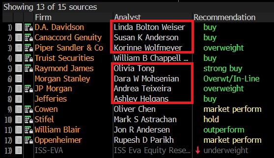 Spruce Point Capital tweet media