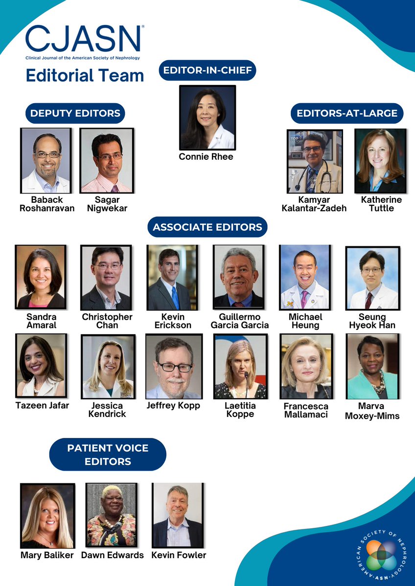 asnpublications's tweet photo. CJASN is pleased to announce the incoming Editorial Team, under the direction of EIC @ConnieMRhee, effective January 1, 2024 

@sagarnigs @kamkalantar @KatherineTuttl8 @ChrisChanUHN @keepingitrenal @J_B_Kendrick @LaetitiaKoppe @MBaliker @gratefull080504 https://t.co/RaVAcac4hH