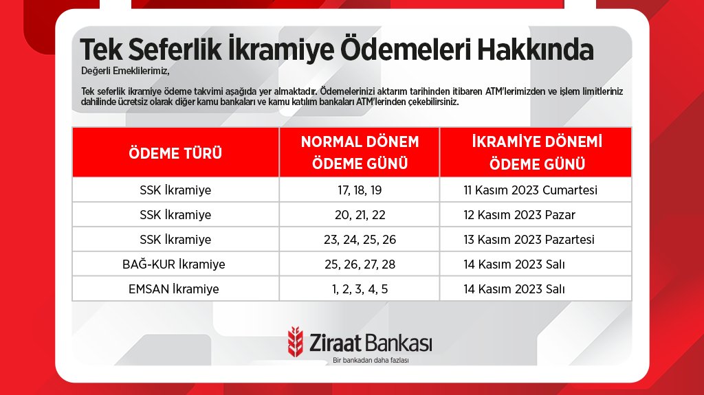 Ziraat Bankası (@ziraatbankasi) on Twitter photo 