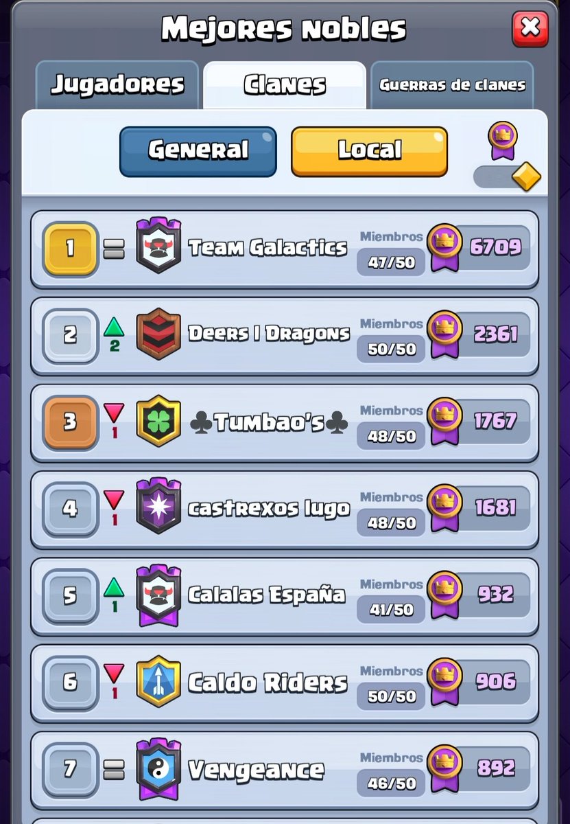 Comenzamos Temporada Noviembre 🔥💪🏼🔥 Intentaremos acercarnos al actual Campeón🔝🇪🇸TG ⚡☠️⚡