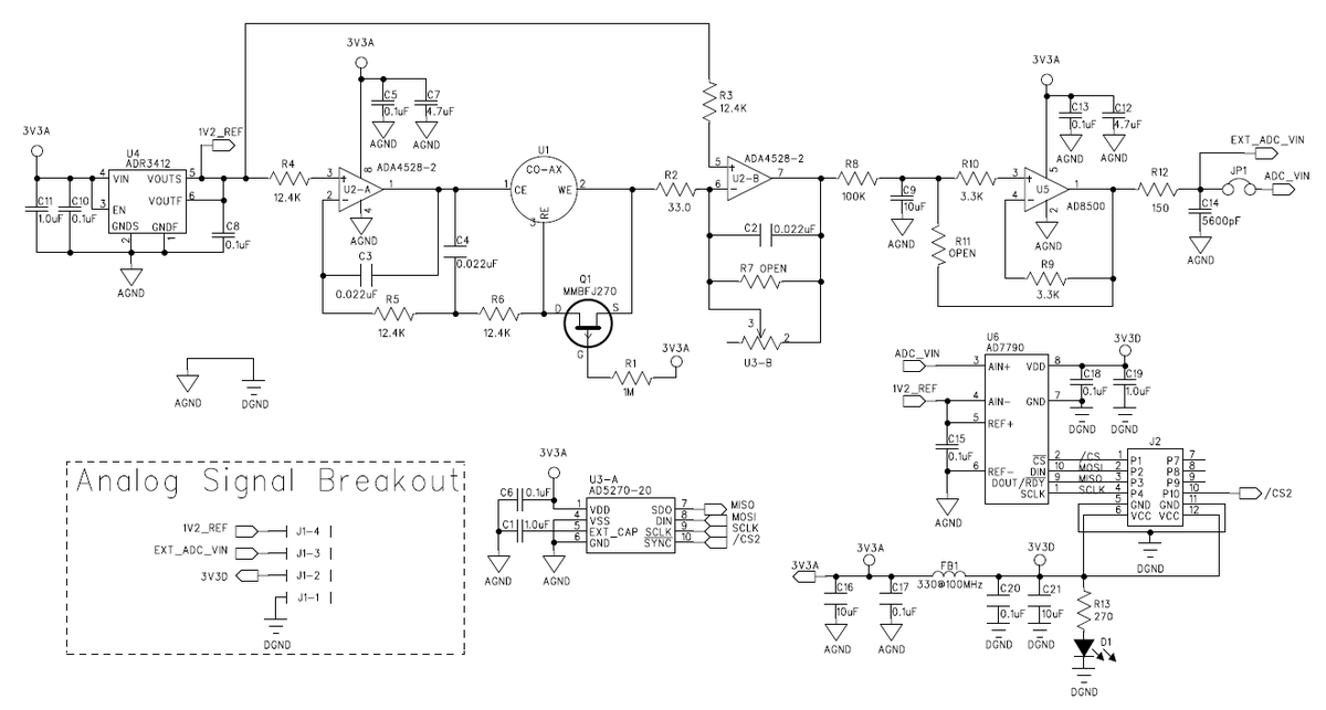 digikey's tweet image. EVAL-CN0357-ARDZ: Electrochemical Gas Detection, Arduino Compatible
📸: @ADI_News
Part Details: dky.bz/47tRsHZ
#ReferenceDesign