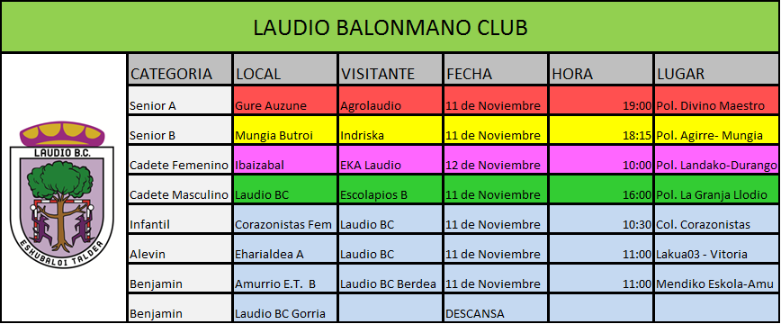Cartelera para este finde