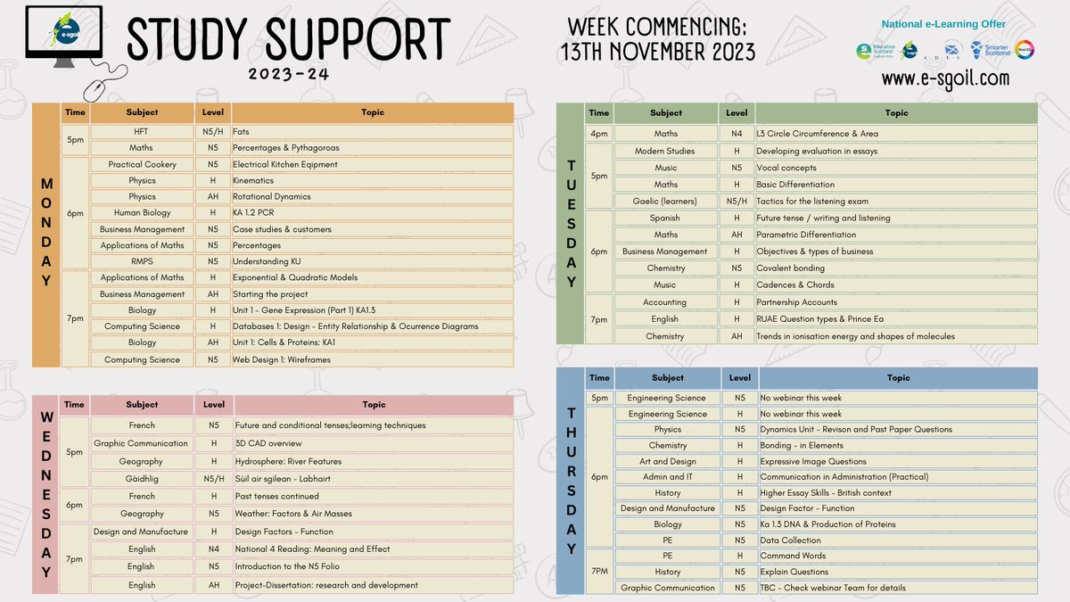 Are you studying N5 Chemistry and looking for some extra help with Covalent bonding? 🧪
Or perhaps have some questions about river features in Higher Geography.🌍
Our study support webinars can help. Check out whats on next week and register here e-sgoil.com/senior-phase/s…
#NeLO