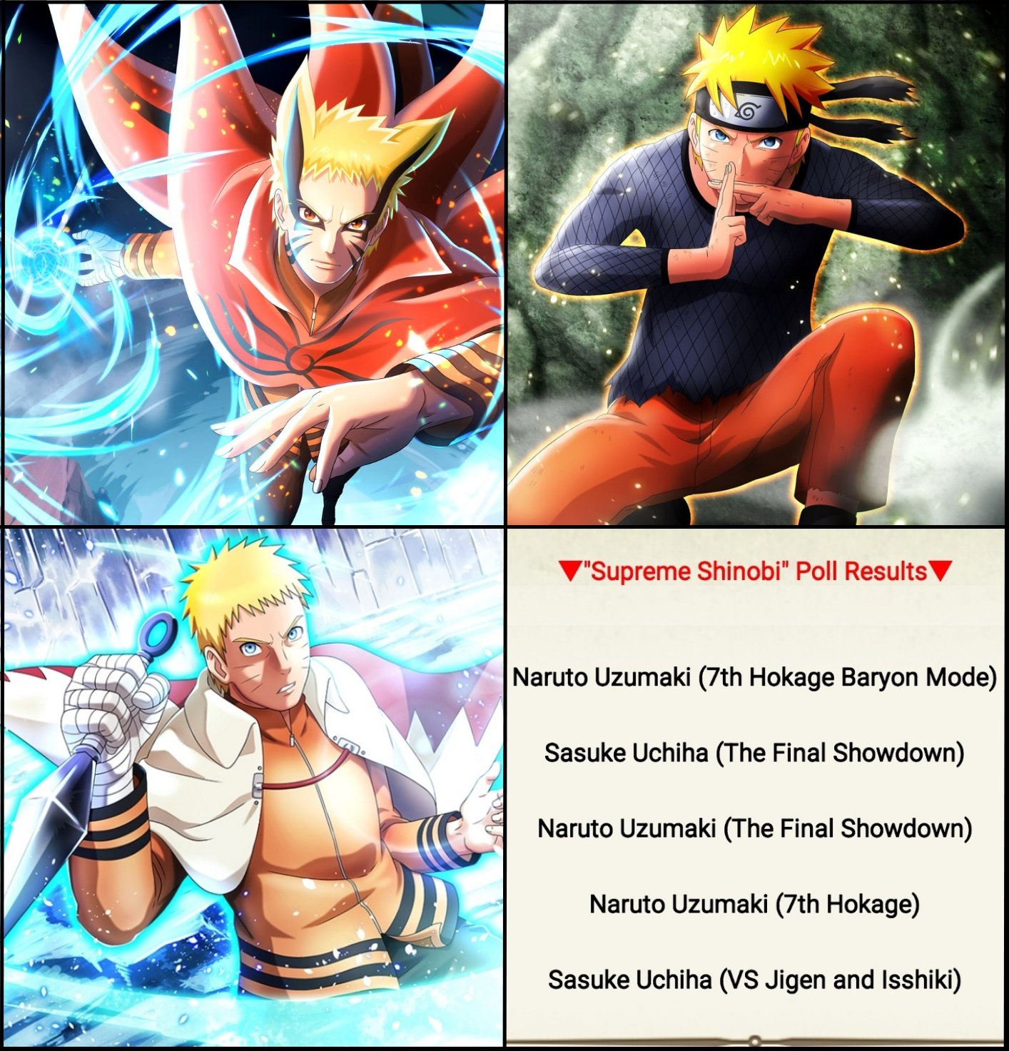 Top 10 Biggest Victories of Naruto Uzumaki