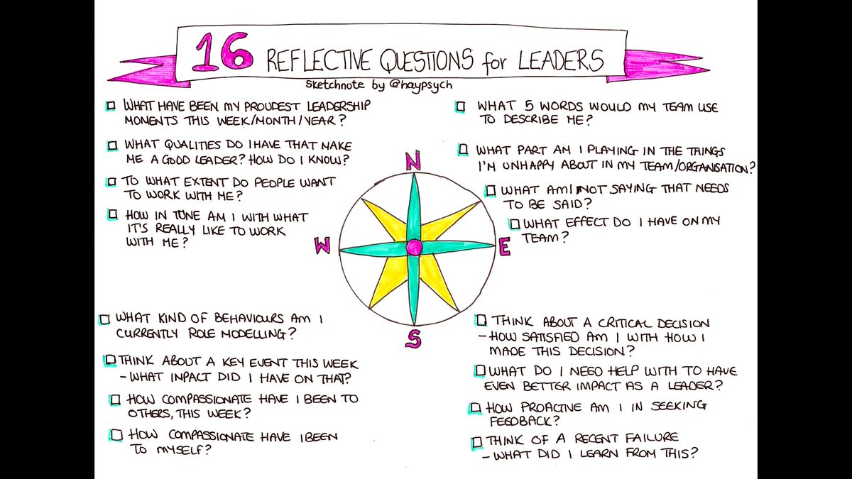 .. worth taking some time to reflect on your leadership impact and behaviours this week 🧭

@IHM_tweets @krishpod7 @patsywright2 @80__teresa @DervilaEyres @DrSukhSDubb @tnvora 

Sketchnote from the fabulous @Haypsych 🙌

#LeadershipMatters | #ReflectivePractice | #FridayFeeling