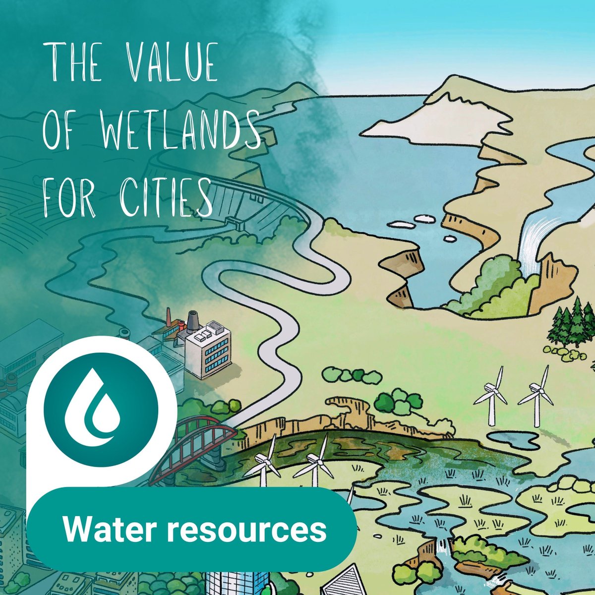 Discover the value of #WetlandsForCities 🐸 #CitiesWithNature

Water resources: Wetlands are nature's filters, regulating ecosystems by cleansing pollutants & enhancing water quality 🌏💧

©️ @RamsarConv @ICLEICBC @CitiesWNature @UN_Water

🔗buff.ly/3tRmkDD