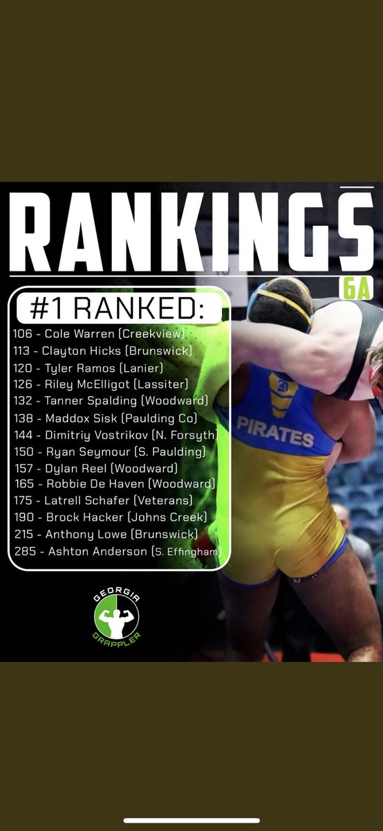 Brunswick High Wrestling Pirates tweet media