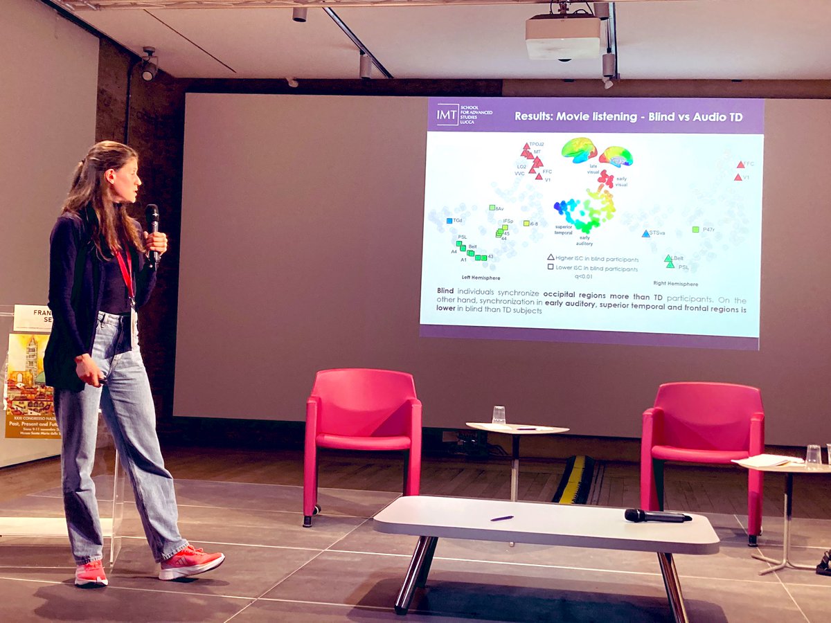 Momilab (@momilab_imt) on Twitter photo Nice talk by <a href="/francesca_7i/">Francesca Setti</a> at <a href="/SIPFNC/">SIPF</a> meeting in Siena on our <a href="/MoMiLab_IMT/">Momilab</a>-<a href="/ManibusLab/">Manibus Lab</a> conjoint project on 101 Dalmatians dataset Nice talk by <a href="/francesca_7i/">Francesca Setti</a> at <a href="/SIPFNC/">SIPF</a> meeting in Siena on our <a href="/MoMiLab_IMT/">Momilab</a>-<a href="/ManibusLab/">Manibus Lab</a> conjoint project on 101 Dalmatians dataset