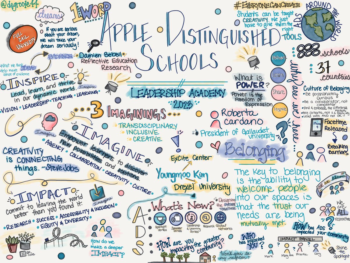 The learning, energy, & inspiration from #AppleDistinguishedSchools this week has been fantastic! 🎉 The #impact of the ADS community for our learners will create many opportunities to #inspire, #imagine & beyond! #EveryoneCanCreate #AppleEduChat #LearningWithApple @AppleEDU