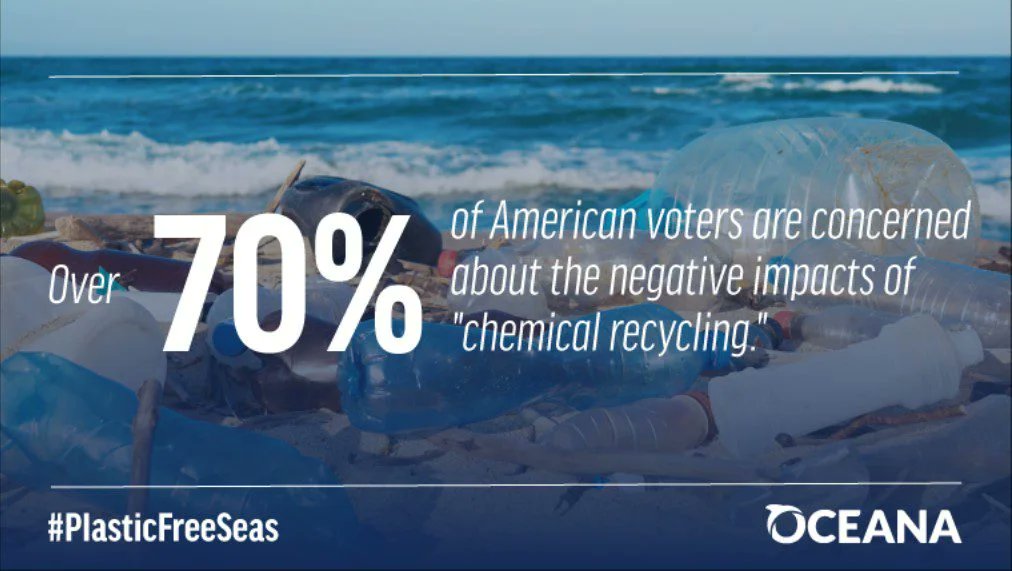 OCEANA POLL shows that over 70% of U.S. voters are concerned about the negative impacts of “chemical recycling.”

This is no solution to the plastic pollution crisis! Learn more: oceana.ly/3QSi3ZP #BreakFreeFromPlastic #PlasticFreeSeas