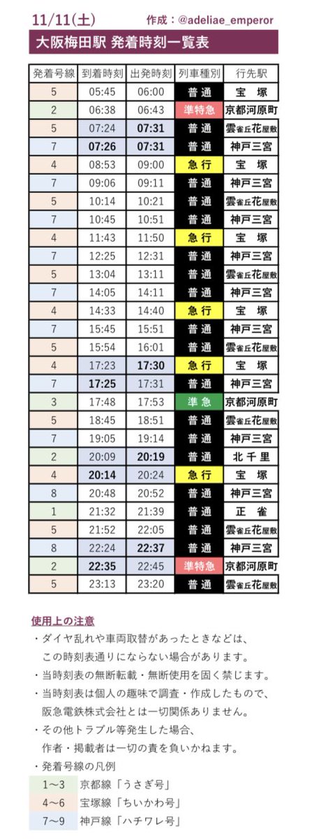 adeliae_emperor's tweet photo. 11/11(土) 運行表
🔵神戸線「ハチワレ号」
🟠宝塚線「ちいかわ号」
🟢京都線「うさぎ号」
★大阪梅田駅発着表
終日全線運行あり⭕️
「うさぎ号」は日中、堺筋線発着での運行となります。
#ちいかわ阪急ダイヤ https://t.co/ZMCouIRqCV