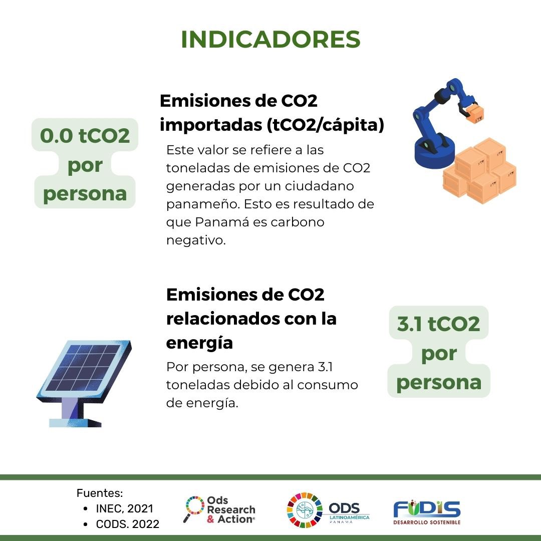 Panamá tiene que adoptar medidas para combatir el cambio climático y sus efectos. Conoce más en la siguiente infografía #agenda2030 #ods13