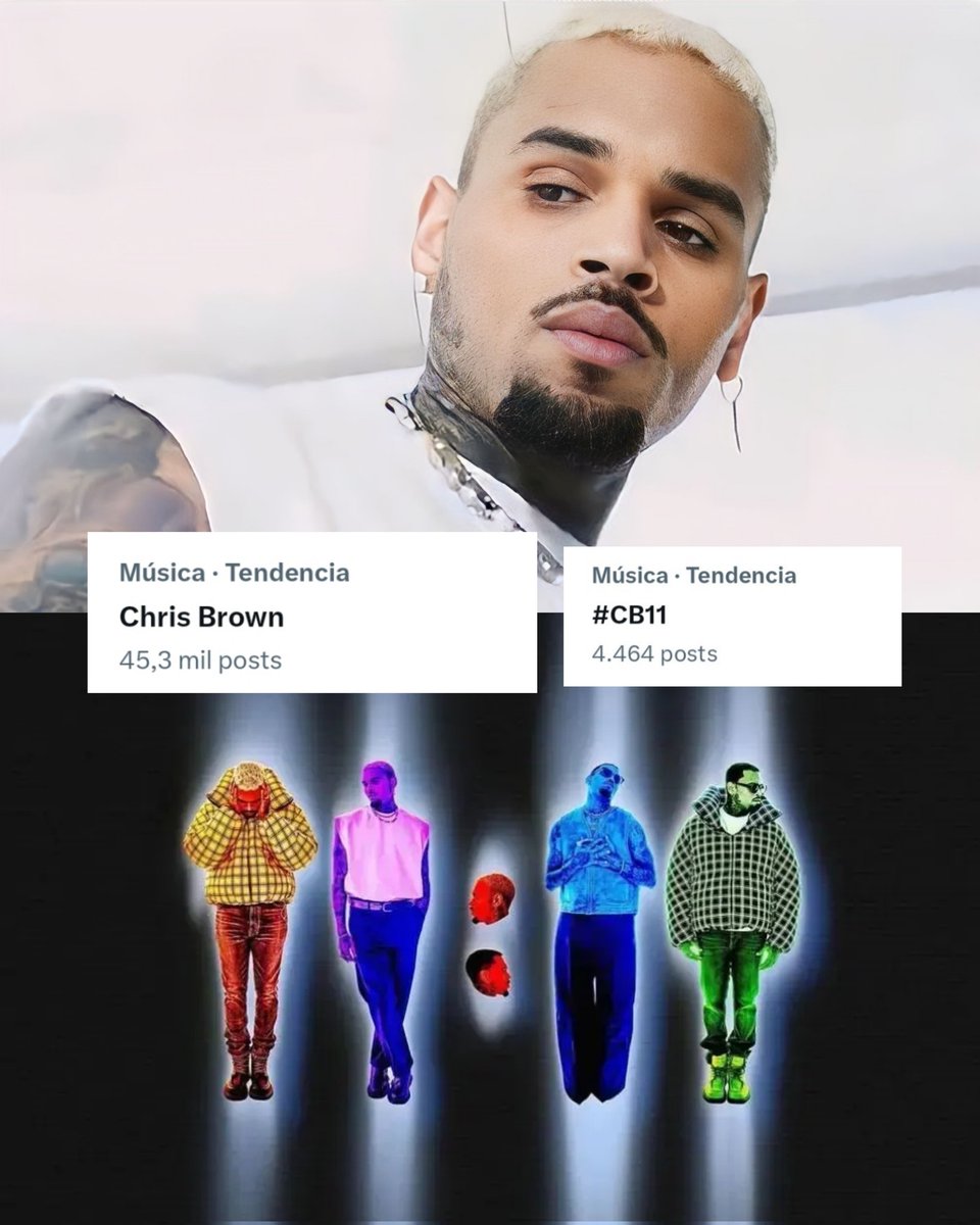 It is so satisfying to see that Chris Brown is currently trending worldwide for the simple fact of releasing one of the best albums of 2023 and not because of negative reviews. If you're one of those who hate CB, put that aside and look at his album. YOU WILL NOT REGRET.