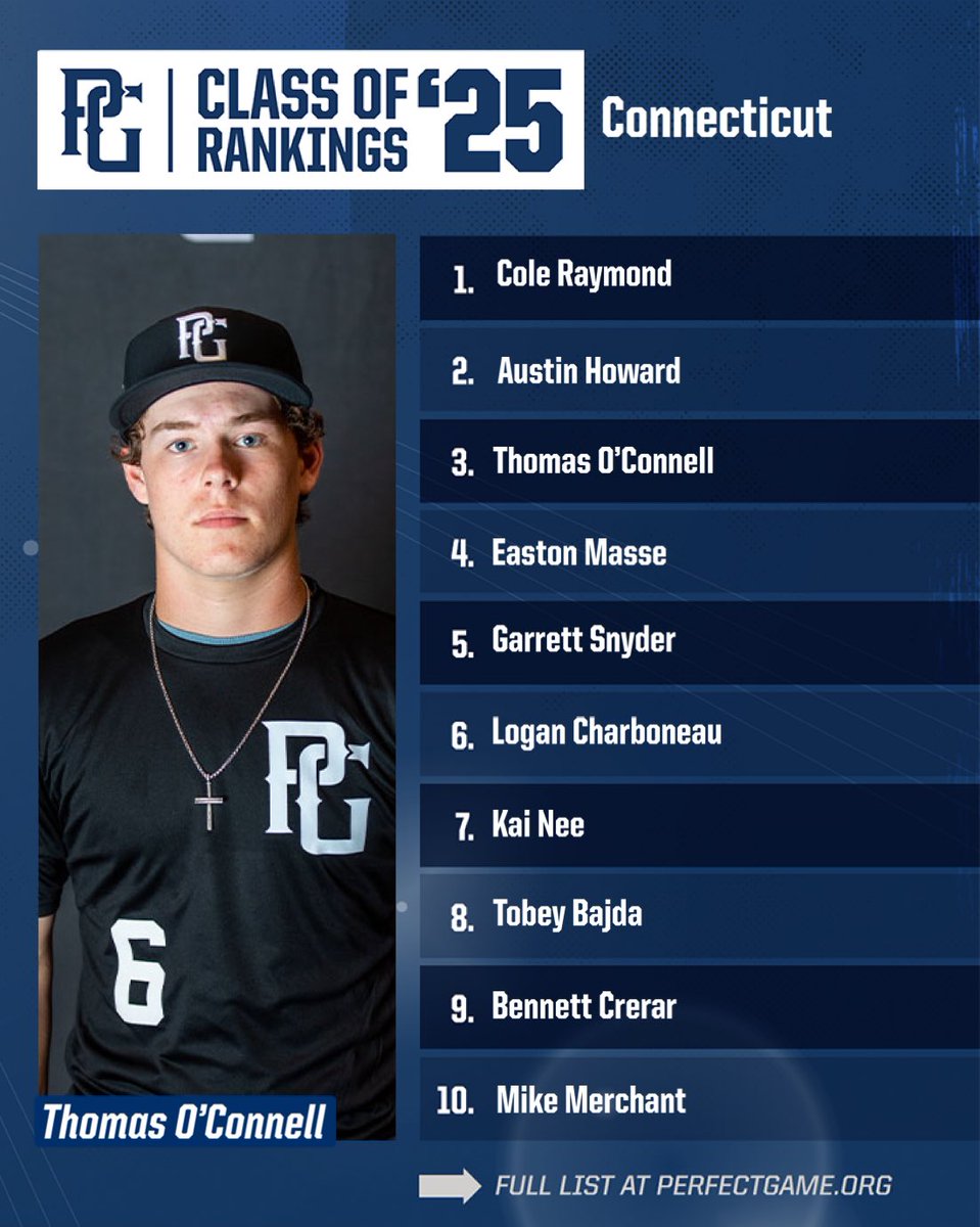 Perfect Game New England tweet media