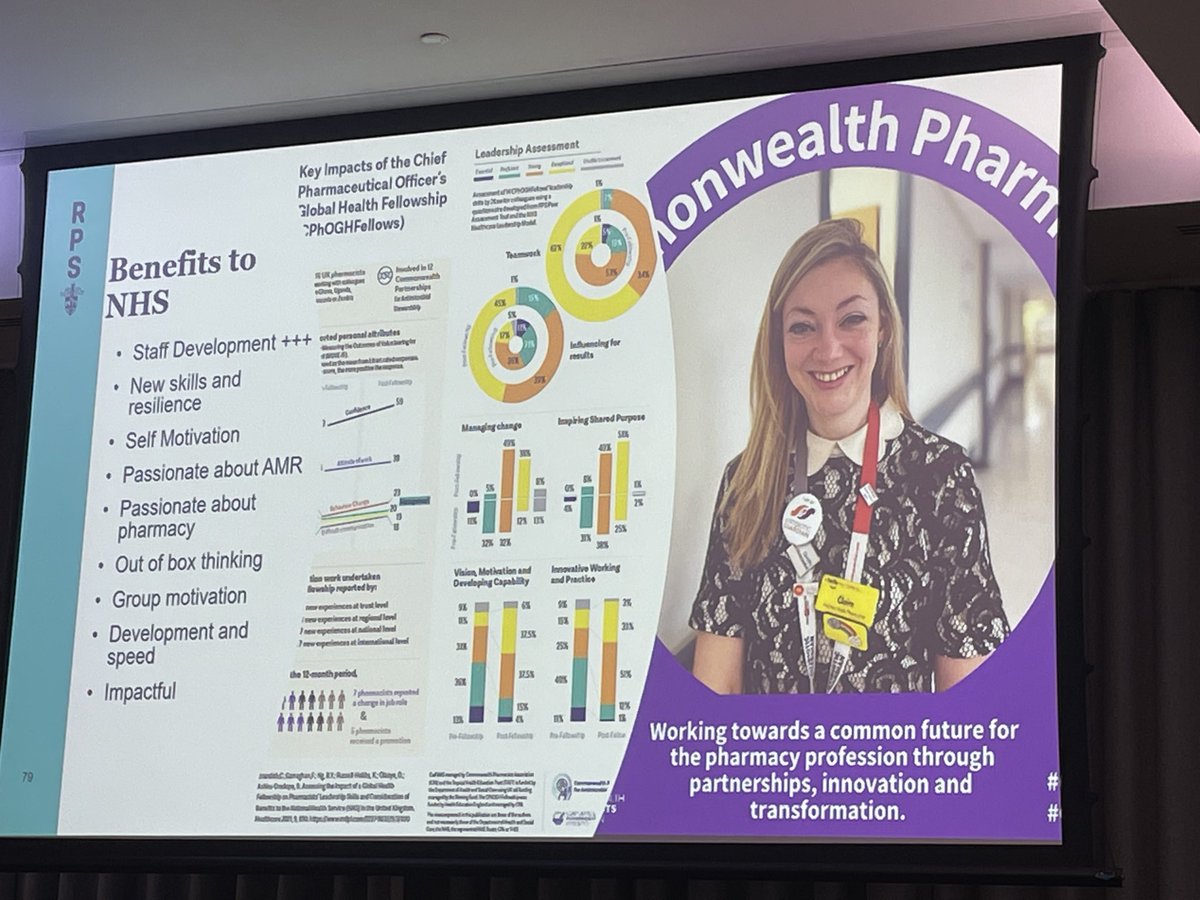 Beth Ward (@_beth_ward) on Twitter photo <a href="/GreatOrmondSt/">Great Ormond Street Hospital for Children</a> Chief Pharm Jayne Ballinger describes the benefits to the NHS and pharmacists in her teams,from participating in #globalhealthexchange <a href="/CW_Pharmacists/">Commonwealth Pharmacists Association</a> AMS program
<a href="/ClaireBrandish1/">Claire Brandish</a> <a href="/ReturnoftheVIC/">Victoria Rutter</a> @francesgarragh1 <a href="/GreatOrmondSt/">Great Ormond Street Hospital for Children</a> Chief Pharm Jayne Ballinger describes the benefits to the NHS and pharmacists in her teams,from participating in #globalhealthexchange <a href="/CW_Pharmacists/">Commonwealth Pharmacists Association</a> AMS program
<a href="/ClaireBrandish1/">Claire Brandish</a> <a href="/ReturnoftheVIC/">Victoria Rutter</a> @francesgarragh1