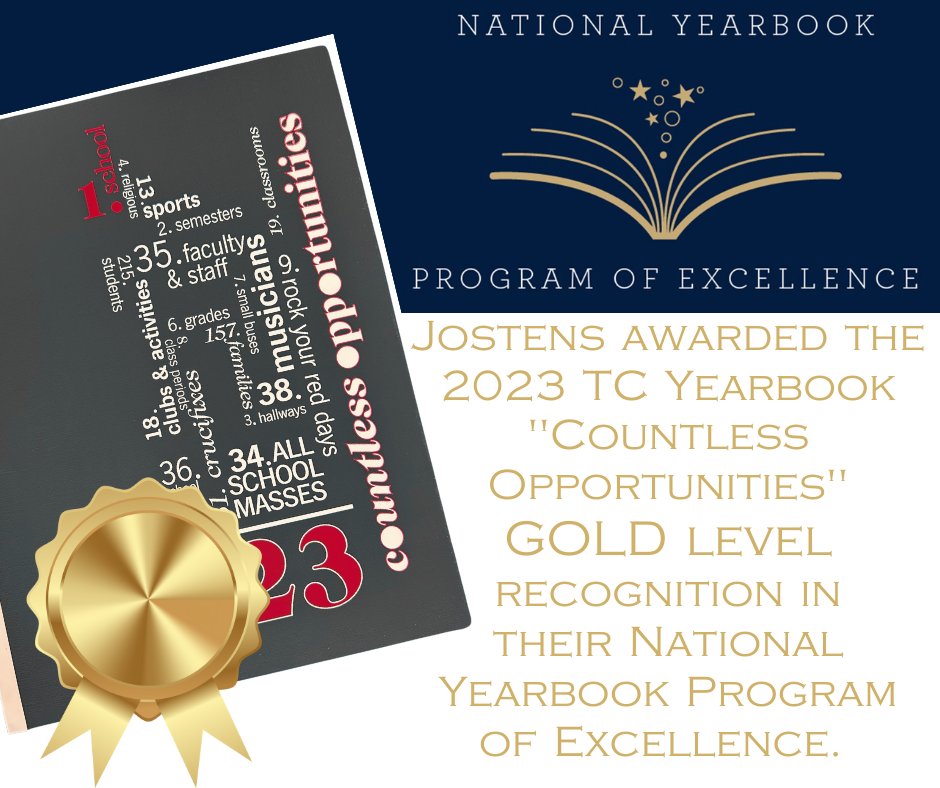 Congratulations and thank you to Mrs. Pennycuff and the TC yearbook staff for their many, many hours of hard work and dedication documenting Trinity’s footprint on the 2022-2023 school year.