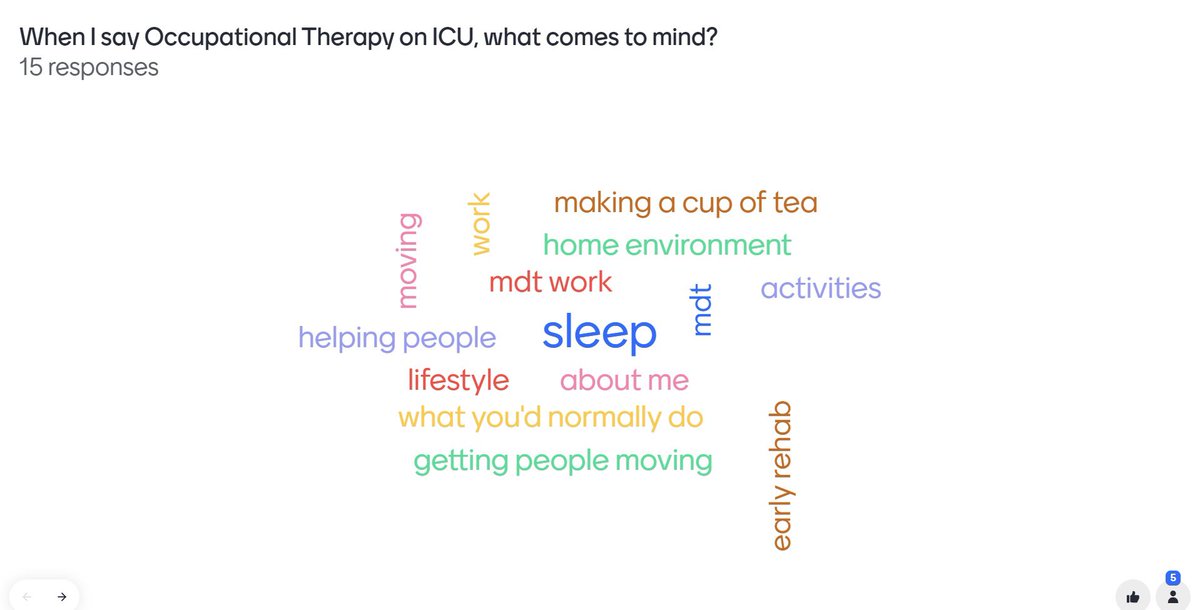 To end OT week, we asked our nurses what comes to mind when I say ‘OT on ICU’. 

Some great ideas! But also room for more education on the role and benefits of Occupational Therapy⭐️💚🧠 #OTWeek23 @BlaireTowers @harper_l7 @br0ckles @uhltherapy