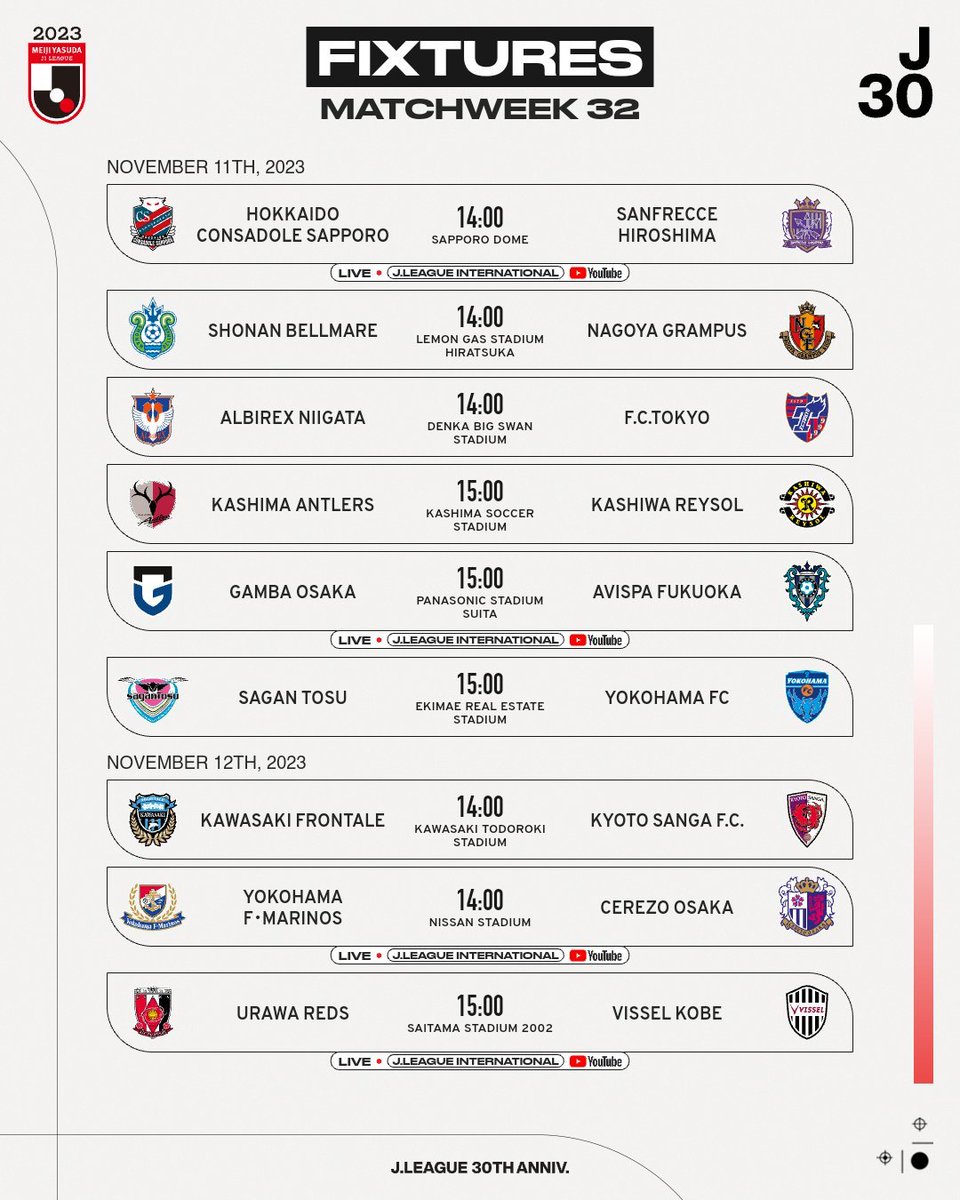 J.LEAGUE Official (English) tweet media