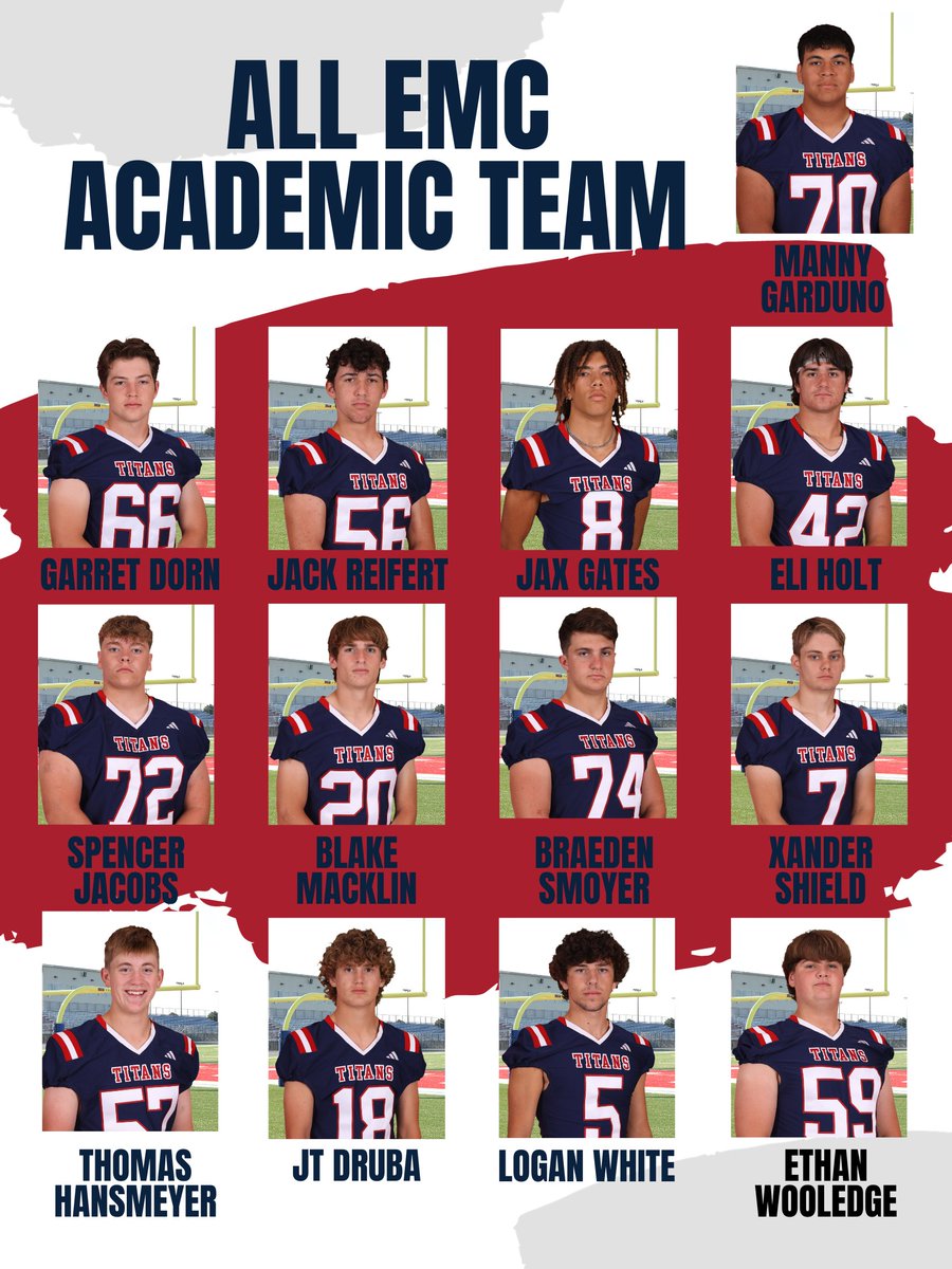 Norris Football (@norrisfootball) on Twitter photo 