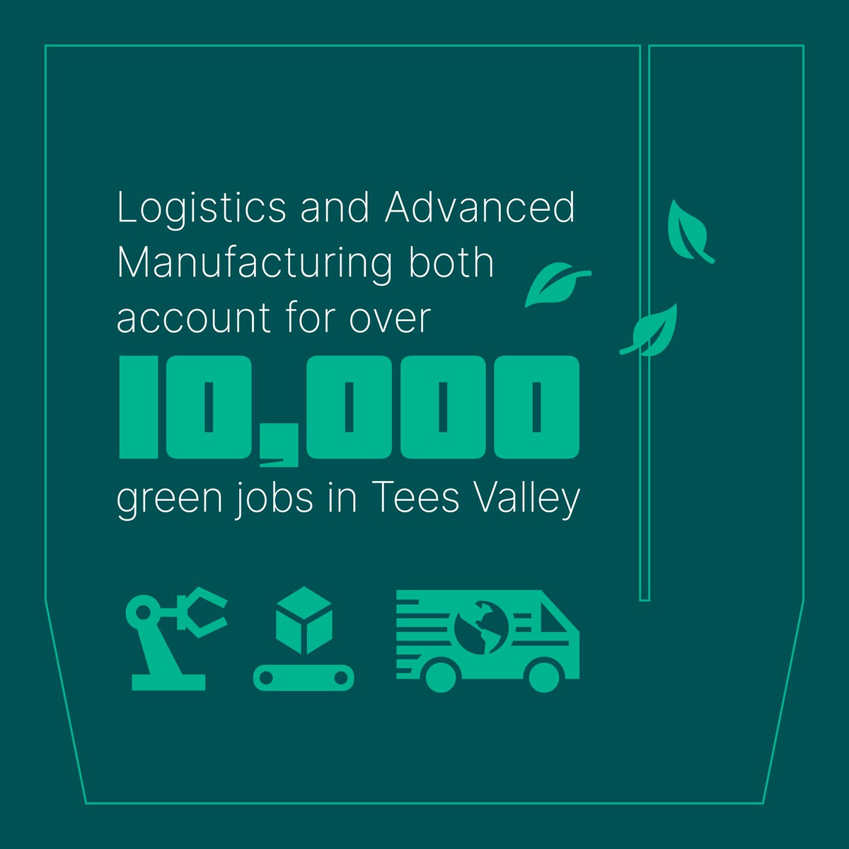 TeesValleyCA's tweet image. Did you know? Our Logistics and Advanced Manufacturing sectors are Tees Valley&apos;s biggest green jobs employer!

Each accounting for more than 10,000 green jobs locally🙌

Discover more about local green career opportunities➡ orlo.uk/D4OaI

#GCW2023 #StayLocalGoFar