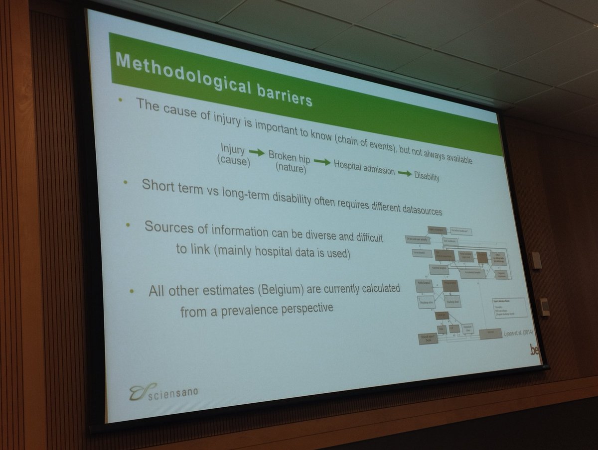 brechtdv's tweet photo. @RobbyDePauw @sciensano presents the barriers for implementing burden of injury estimation in Belgium 🤕❤️🩹
⚠️ Need for integrating disparate data sources
⚠️ Need for tailored cause vs nature data
#BurdenOfDisease #BeBOD #BurdenEU #EPH2023 @EPHconference https://t.co/Tfw8394EHI