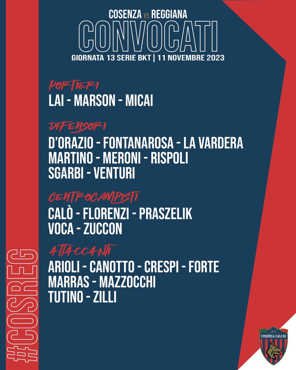 I nostri Lupi 🐺❤️💙 #ForzaLupi #COSREG