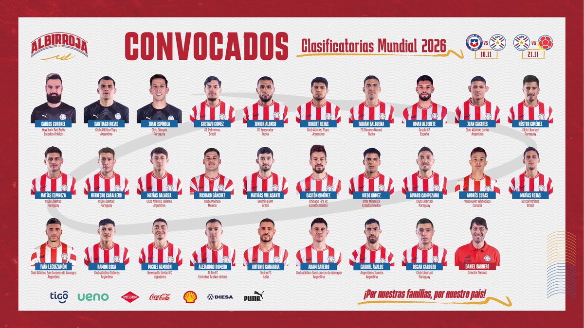 Albirroja's tweet photo. #Albirroja ⚪🔴

📄 Lista 𝙛𝙞𝙣𝙖𝙡 de convocados para los encuentros ante @LaRoja 🇨🇱 y @FCFSeleccionCol 🇨🇴
⚽ Clasificatorias rumbo a la Copa Mundial de la FIFA 2026.

🔗 https://t.co/2CWByVtNGC

#VamosParaguay 🇵🇾
#ElRenacerAlbirrojo 🙌 https://t.co/3W8WVkhJLH