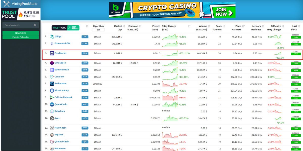 Crypto King (@GemColumbus) / Posts / X