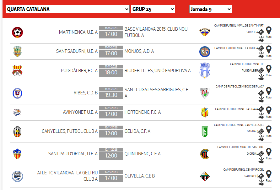 ⚽️Jornada 9 #4cat25 Penedesenca
Martinenca <a href="/BaseVilanova/">base vilanova</a> 
<a href="/UeSantSadurni/">Unió Esportiva Sant Sadurni</a> <a href="/FMonjos/">FutbolMonjos</a> 
Puigdàlber #Riudebitlles 
<a href="/cdribes/">club deportiu ribes</a> B <a href="/CFSesgarrigues/">C.F.Sant Cugat Sesgarrigues</a> 
<a href="/UEAvinyonet/">ue.avinyonet</a> <a href="/fc_hortonenc/">F. C. HORTONENC</a> 
Canyelles FC <a href="/ClubGelida/">CLUB ESPORTIU GELIDA</a> 
<a href="/ue_santpau/">UE Sant Pau</a> Quintinenc
<a href="/ClubAtlVilanova/">Club Atletic Vilanova</a> <a href="/CEOlivella/">C.E. Olivella</a> 
#futbolcat 
@FutbolCatala2