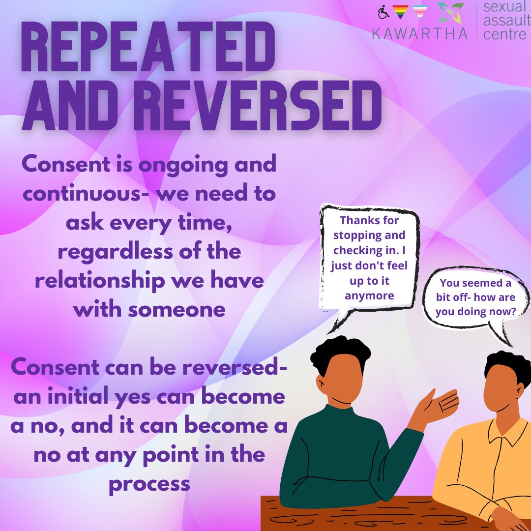 Consent is more than just "yes" vs. "no". We firmly believe that the grey areas of consent can be resolved by taking into account these other elements of what truly informed consent looks like!
#consent #consenteducation #survivorsfirst