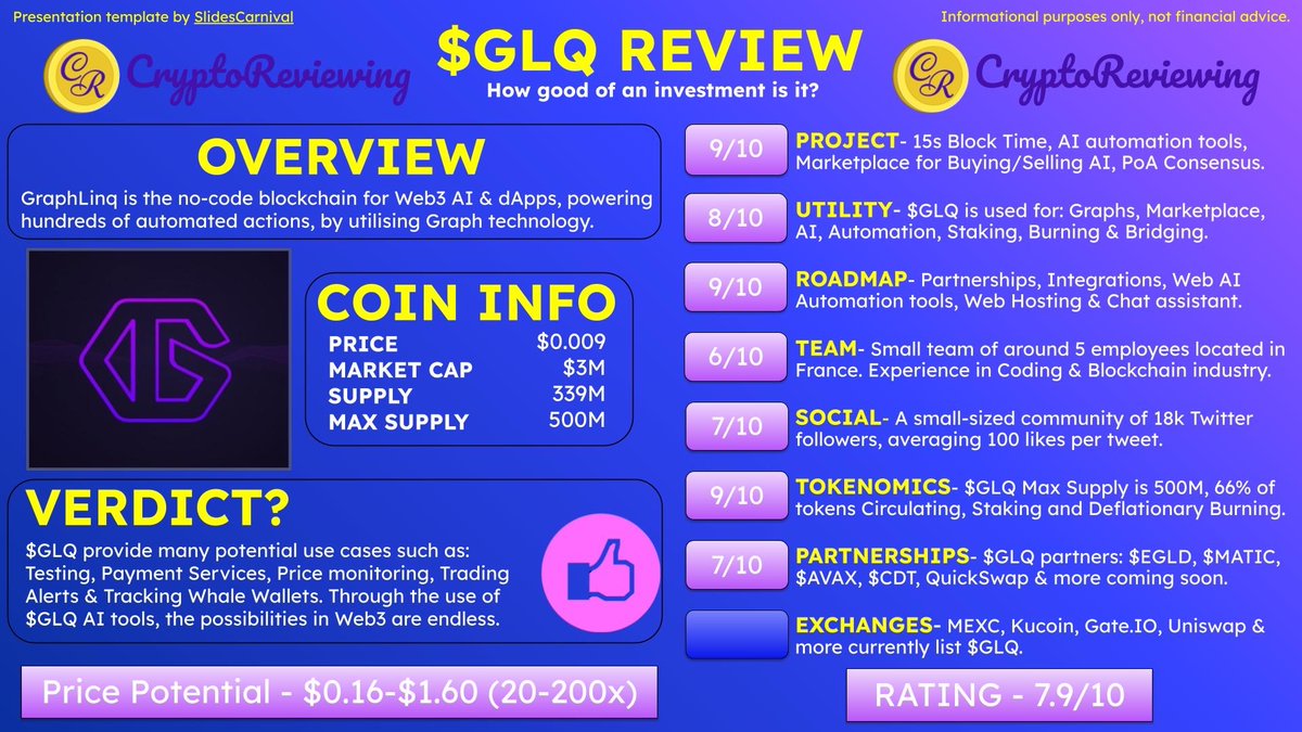 🚨CRYPTO REVIEW - $GLQ 🚨 $GLQ - Rating 7.9/10 2025 Price Potential -  $0.16-$1.60 (20-200x) 👇100+ Crypto Reviews https://t.co/TZdyzzmZRY An  overview of: Project, Utility, Roadmap, Team, Community, Tokenomics,  Partnerships and Exchanges.🧵👇 1️⃣