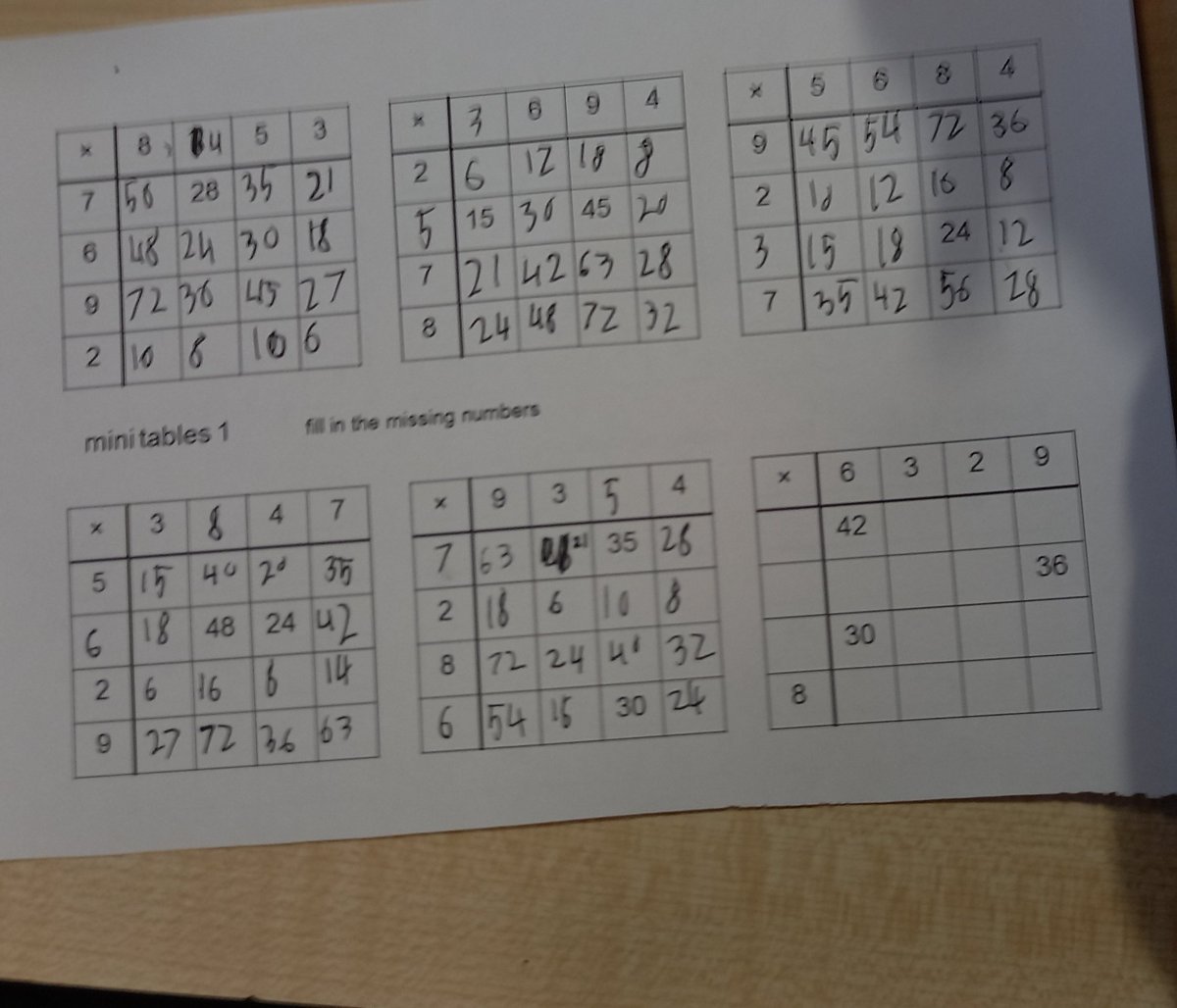 Bruce Gray tweet media